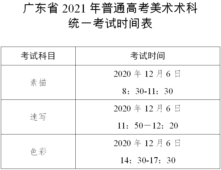 21年广东美术联考时间有改！（广州画室附考生守则及防疫工作指南）,02